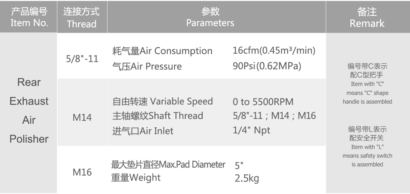Pulidor de aire de escape trasero