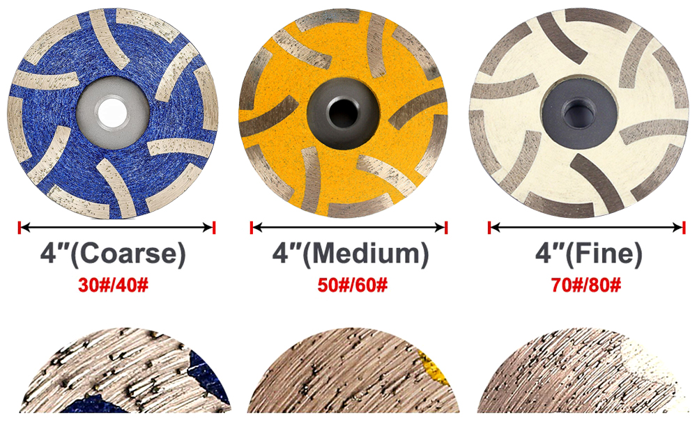 Rueda llena de resina 6T 2